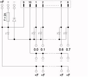 Image Description for https://tedi.itc-electronics.com/itcmedia/images/20190307/704-2003_WAGO_2.jpg