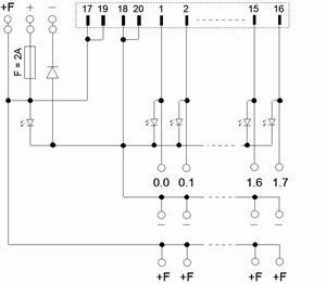 Image Description for https://tedi.itc-electronics.com/itcmedia/images/20190307/704-2054_WAGO_2.jpg