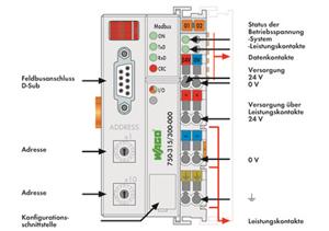 Image Description for https://tedi.itc-electronics.com/itcmedia/images/20190307/750-315300-000_WAGO_2.jpg