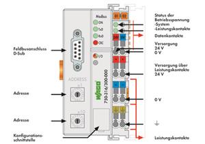 Image Description for https://tedi.itc-electronics.com/itcmedia/images/20190307/750-316300-000_WAGO_2.jpg