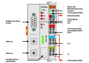 Image Description for https://tedi.itc-electronics.com/itcmedia/images/20190307/750-333_WAGO_2.jpg