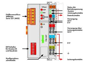 Image Description for https://tedi.itc-electronics.com/itcmedia/images/20190307/750-337_WAGO_2.jpg