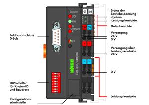 Image Description for https://tedi.itc-electronics.com/itcmedia/images/20190307/750-338040-000_WAGO_2.jpg