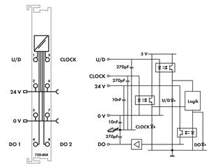 Image Description for https://tedi.itc-electronics.com/itcmedia/images/20190307/750-404_WAGO_3.jpg