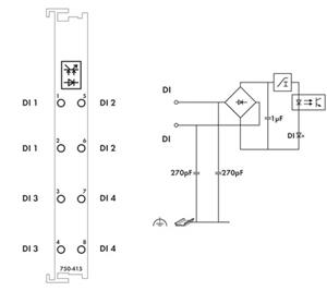 Image Description for https://tedi.itc-electronics.com/itcmedia/images/20190307/750-415_WAGO_3.jpg