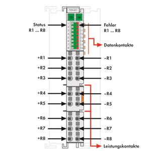 Image Description for https://tedi.itc-electronics.com/itcmedia/images/20190307/750-451_WAGO_2.jpg