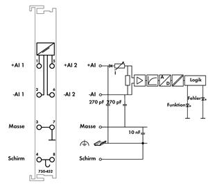 Image Description for https://tedi.itc-electronics.com/itcmedia/images/20190307/750-452_WAGO_3.jpg