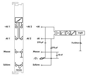 Image Description for https://tedi.itc-electronics.com/itcmedia/images/20190307/750-456_WAGO_3.jpg