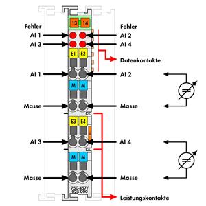 Image Description for https://tedi.itc-electronics.com/itcmedia/images/20190307/750-457025-000_WAGO_2.jpg