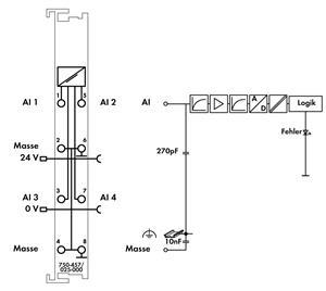 Image Description for https://tedi.itc-electronics.com/itcmedia/images/20190307/750-457025-000_WAGO_3.jpg