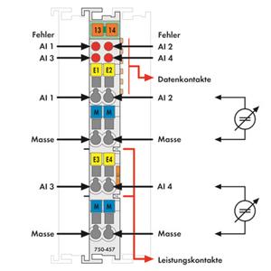 Image Description for https://tedi.itc-electronics.com/itcmedia/images/20190307/750-457_WAGO_2.jpg