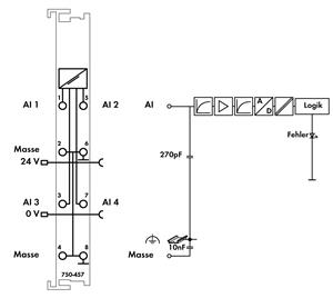 Image Description for https://tedi.itc-electronics.com/itcmedia/images/20190307/750-457_WAGO_3.jpg