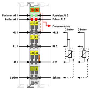 Image Description for https://tedi.itc-electronics.com/itcmedia/images/20190307/750-461020-000_WAGO_2.jpg