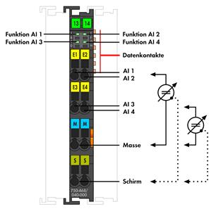 Image Description for https://tedi.itc-electronics.com/itcmedia/images/20190307/750-468040-000_WAGO_2.jpg