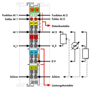 Image Description for https://tedi.itc-electronics.com/itcmedia/images/20190307/750-470005-000_WAGO_2.jpg