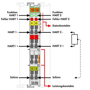 Image Description for https://tedi.itc-electronics.com/itcmedia/images/20190307/750-482025-000_WAGO_2.jpg