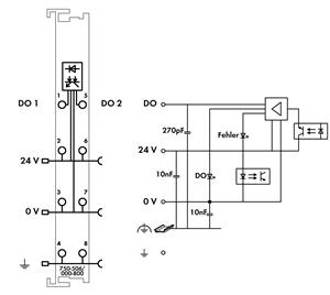 Image Description for https://tedi.itc-electronics.com/itcmedia/images/20190307/750-506000-800_WAGO_3.jpg