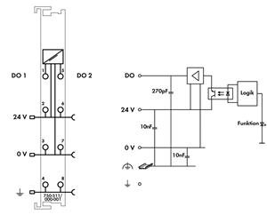 Image Description for https://tedi.itc-electronics.com/itcmedia/images/20190307/750-511000-001_WAGO_3.jpg