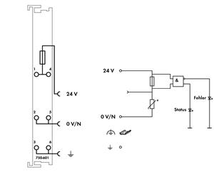 Image Description for https://tedi.itc-electronics.com/itcmedia/images/20190307/750-601_WAGO_3.jpg