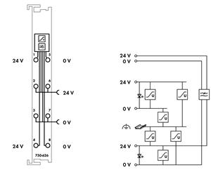 Image Description for https://tedi.itc-electronics.com/itcmedia/images/20190307/750-626_WAGO_3.jpg