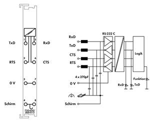 Image Description for https://tedi.itc-electronics.com/itcmedia/images/20190307/750-650000-012_WAGO_3.jpg