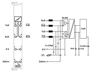 Image Description for https://tedi.itc-electronics.com/itcmedia/images/20190307/750-653000-007_WAGO_3.jpg