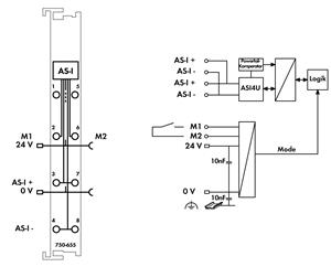 Image Description for https://tedi.itc-electronics.com/itcmedia/images/20190307/750-655_WAGO_3.jpg