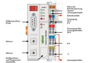 Image Description for https://tedi.itc-electronics.com/itcmedia/images/20190307/750-815300-000_WAGO_2.jpg