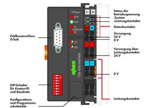 Image Description for https://tedi.itc-electronics.com/itcmedia/images/20190307/750-838040-000_WAGO_2.jpg