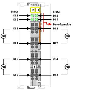 Image Description for https://tedi.itc-electronics.com/itcmedia/images/20190307/753-415_WAGO_2.jpg