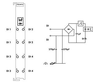 Image Description for https://tedi.itc-electronics.com/itcmedia/images/20190307/753-415_WAGO_3.jpg