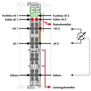 Image Description for https://tedi.itc-electronics.com/itcmedia/images/20190307/753-475_WAGO_2.jpg