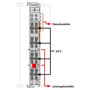 Image Description for https://tedi.itc-electronics.com/itcmedia/images/20190307/753-603_WAGO_2.jpg