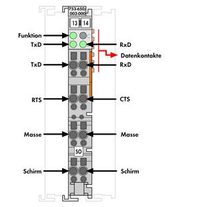 Image Description for https://tedi.itc-electronics.com/itcmedia/images/20190307/753-650003-000_WAGO_2.jpg