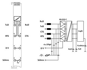 Image Description for https://tedi.itc-electronics.com/itcmedia/images/20190307/753-650003-000_WAGO_3.jpg