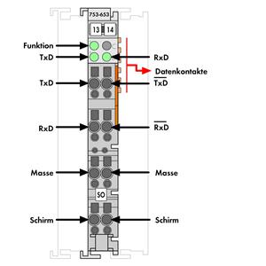 Image Description for https://tedi.itc-electronics.com/itcmedia/images/20190307/753-653_WAGO_2.jpg