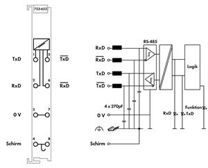 Image Description for https://tedi.itc-electronics.com/itcmedia/images/20190307/753-653_WAGO_3.jpg