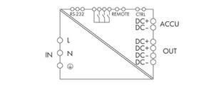 Image Description for https://tedi.itc-electronics.com/itcmedia/images/20190307/787-1675_WAGO_3.jpg