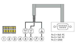 Image Description for https://tedi.itc-electronics.com/itcmedia/images/20190307/787-890_WAGO_2.jpg