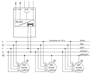 Image Description for https://tedi.itc-electronics.com/itcmedia/images/20190307/789-912_WAGO_2.jpg