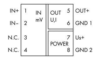 Image Description for https://tedi.itc-electronics.com/itcmedia/images/20190307/857-819_WAGO_3.jpg