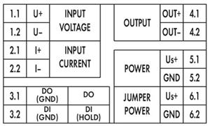 Image Description for https://tedi.itc-electronics.com/itcmedia/images/20190311/2857-401_WAGO_3.jpg