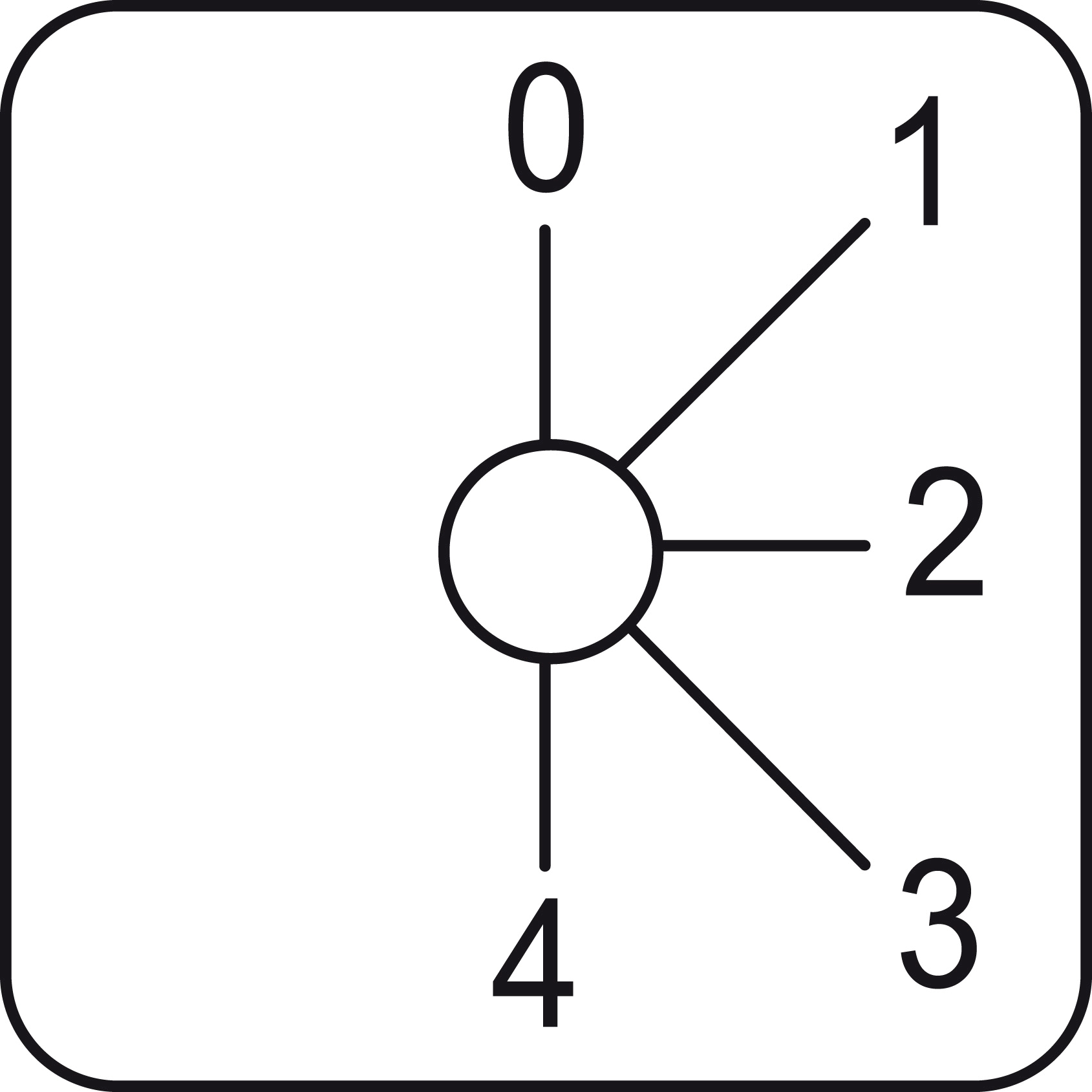 Image Description for https://tedi.itc-electronics.com/itcmedia/images/20190424/KZ18044L_SCHNEIDERELECTRIC_1.jpeg