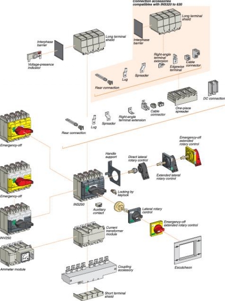 Image Description for https://tedi.itc-electronics.com/itcmedia/images/20190425/31082_SCHNEIDERELECTRIC_2.jpg