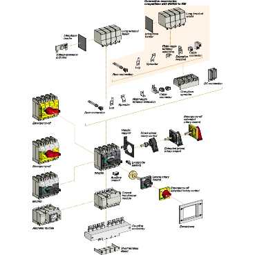 Image Description for https://tedi.itc-electronics.com/itcmedia/images/20190425/31082_SCHNEIDERELECTRIC_5.jpeg