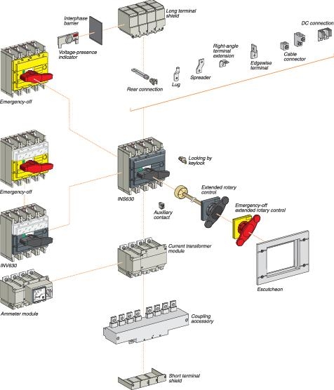 Image Description for https://tedi.itc-electronics.com/itcmedia/images/20190425/31084_SCHNEIDERELECTRIC_2.jpg