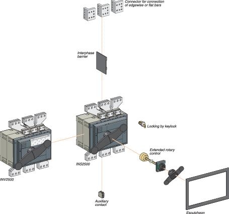 Image Description for https://tedi.itc-electronics.com/itcmedia/images/20190425/31298_SCHNEIDERELECTRIC_2.jpg