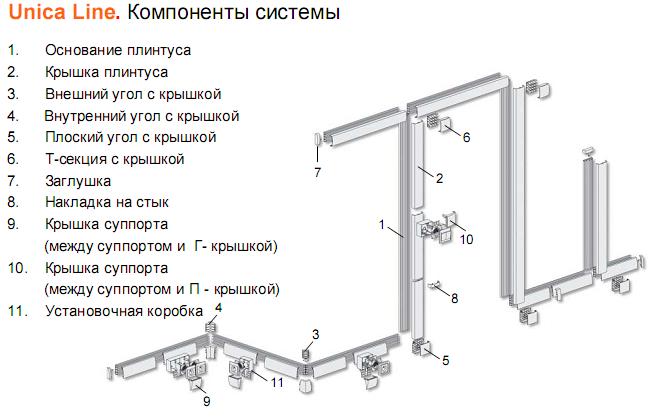 Image Description for https://tedi.itc-electronics.com/itcmedia/images/20190425/ISM18500_SCHNEIDERELECTRIC_3.jpeg