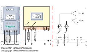 Image Description for https://tedi.itc-electronics.com/itcmedia/images/20190425/NSYCCOHY230VID_SCHNEIDERELECTRIC_6.jpeg