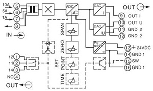 Image Description for https://tedi.itc-electronics.com/itcmedia/images/20190524/v8_9784_3a0.jpg